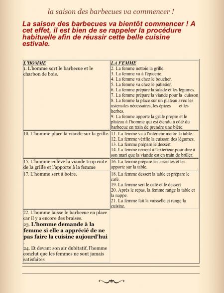 C'est hélas vrai.